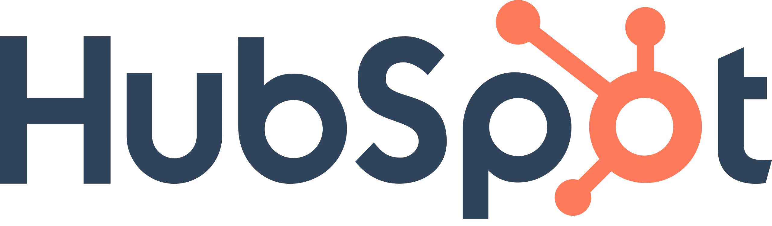 SaaS Support